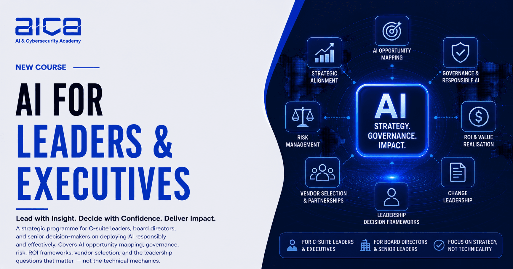 AI for Leaders & Executives