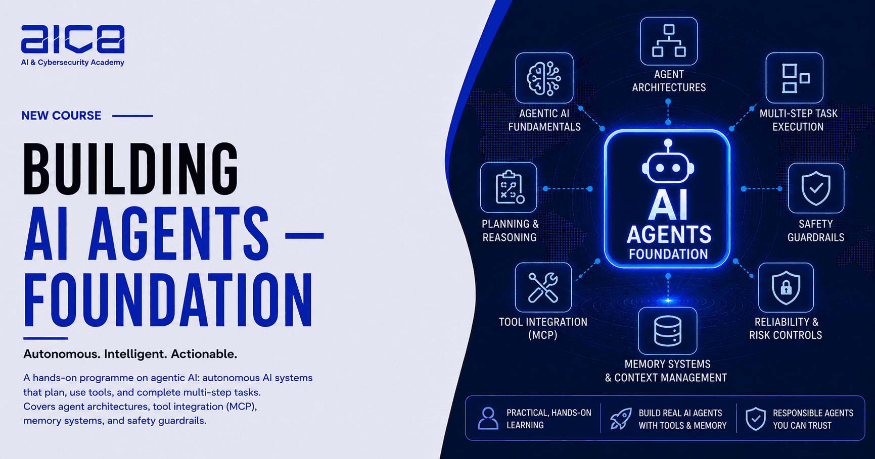 Building AI Agents — Foundation