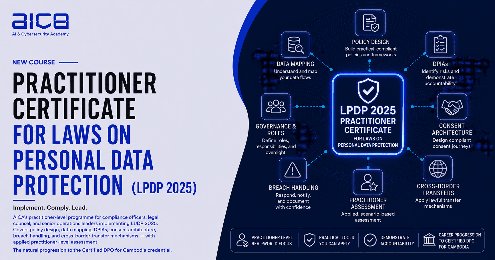 Practitioner Certificate for Laws on Personal Data Protection (LPDP 2025)