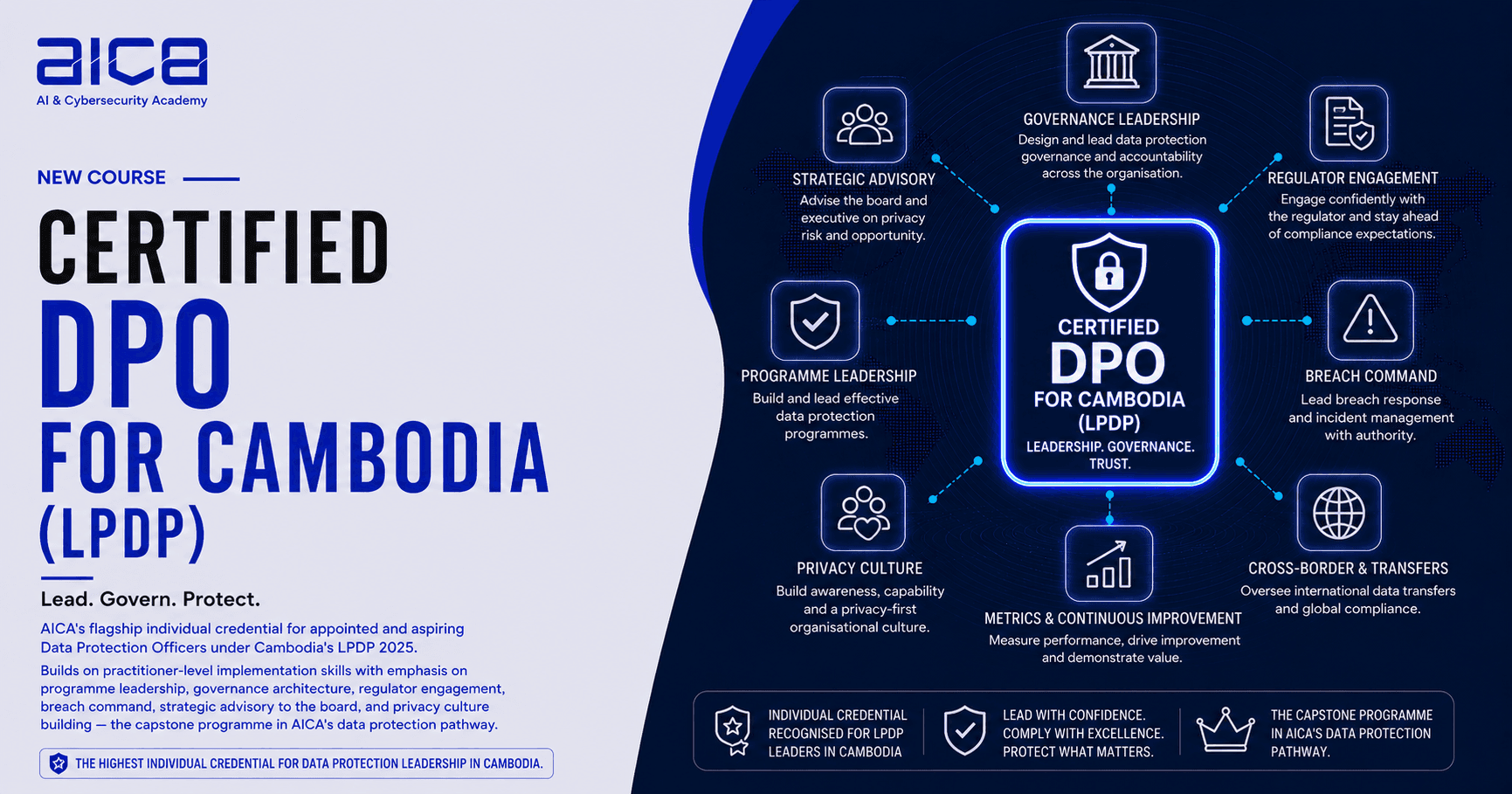 Certified DPO for Cambodia (LPDP)